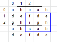 Atcoder Drills3